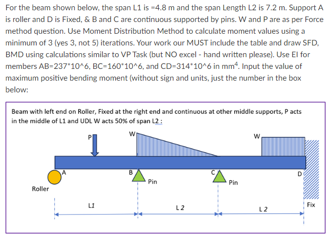 P & W = 6 . 4 3 kN For the beam shown below, the