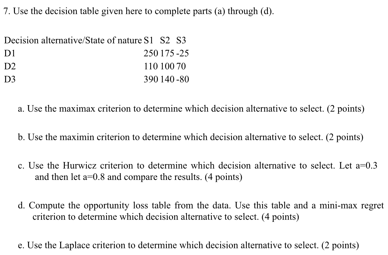 Use the decision table given here to complete