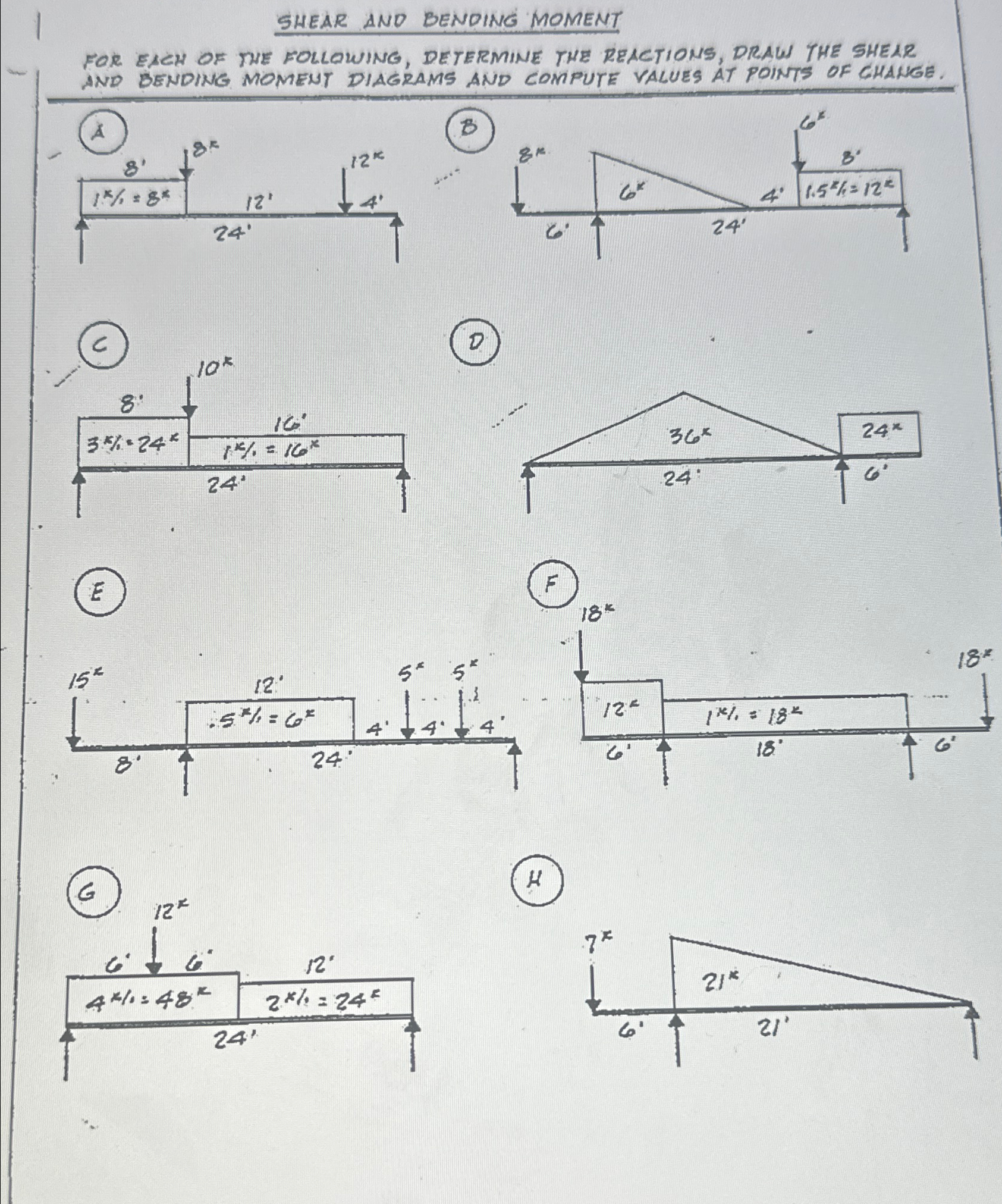 SHEAR AND BENOING MOMENT FOR EACH OF TUE