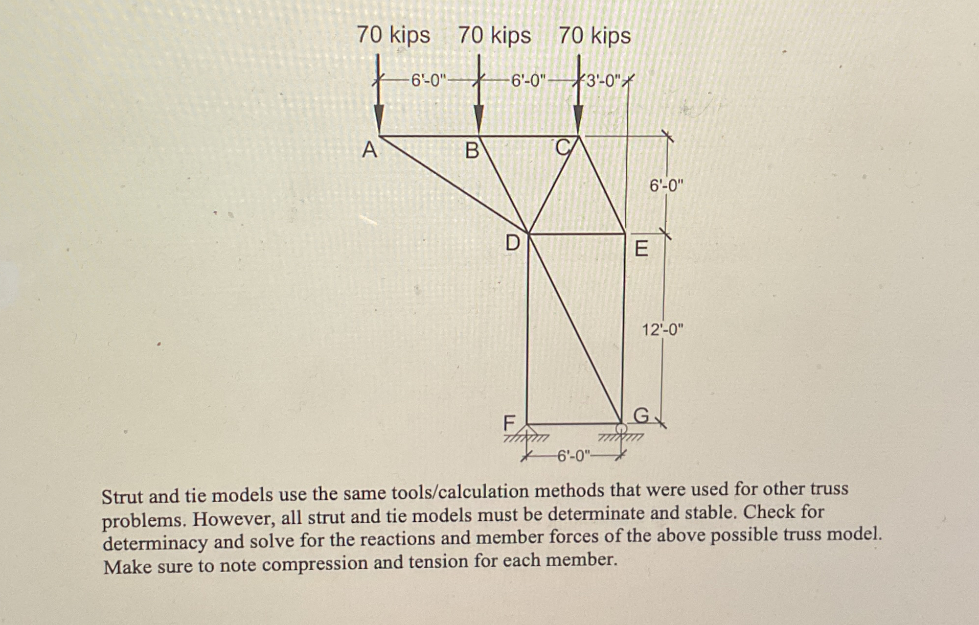 Strut and tie models use the same tools /