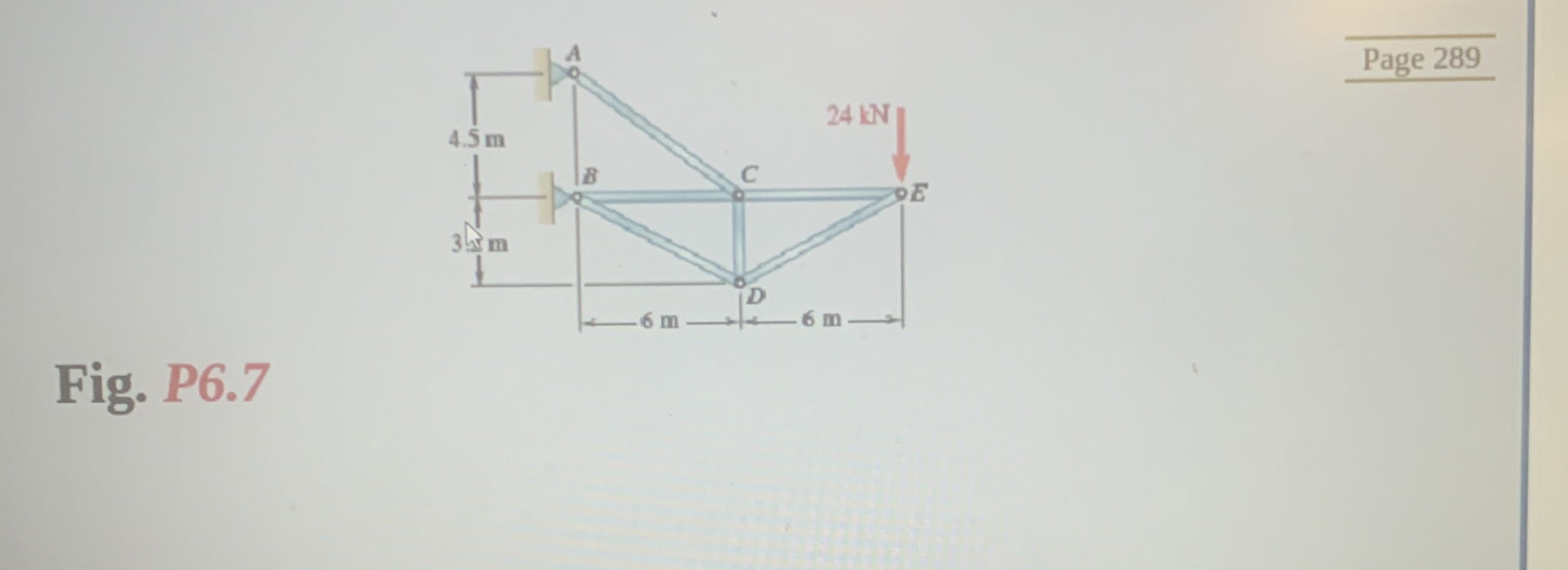 Fig. P 6 . 7 Use method of joints, determine the