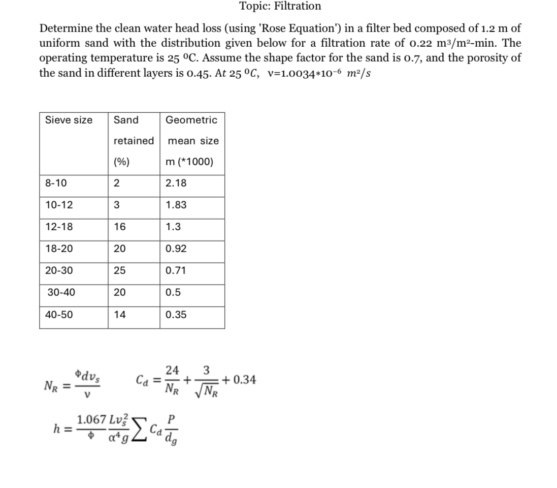 Topic: Filtration Determine the clean water head