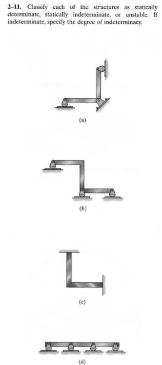 determine wether its determinate and stable