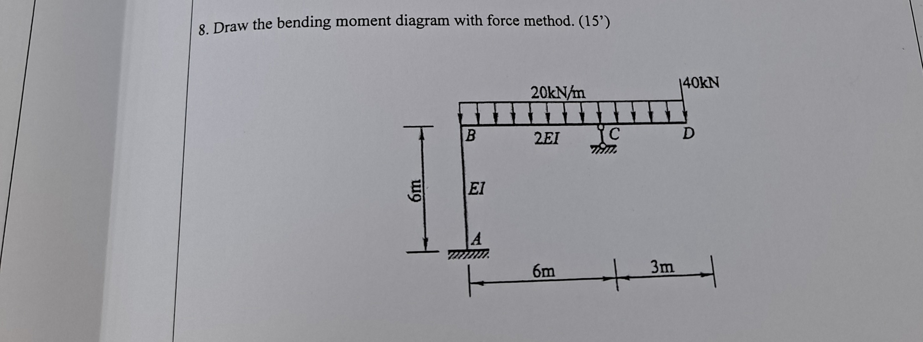 slove it within 1 5 ? minutes, slove it for