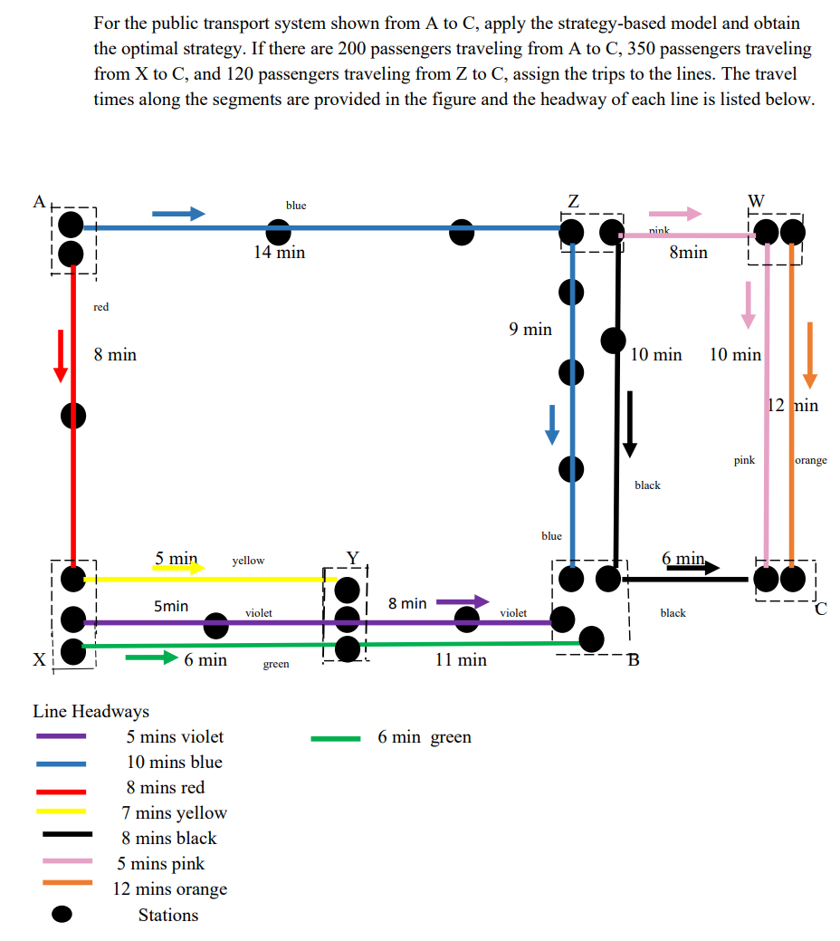For the public transport system shown from A to C