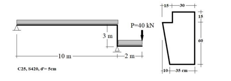 a ) Draw the Mmax and Vmax diagrams. ( g = 3 0 kN