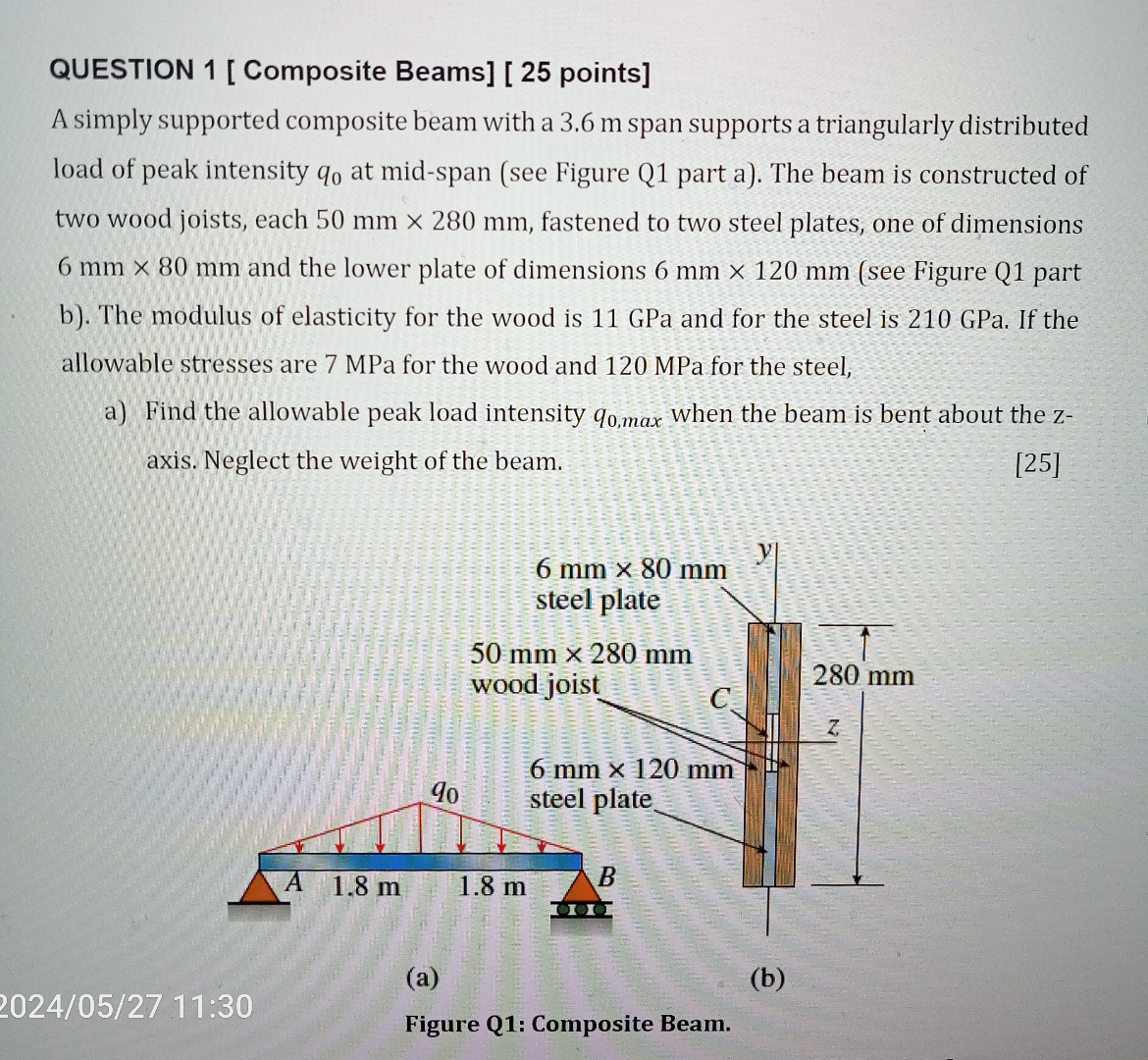 QUESTION 1 [ Composite Beams ] [ 2 5 points ] A