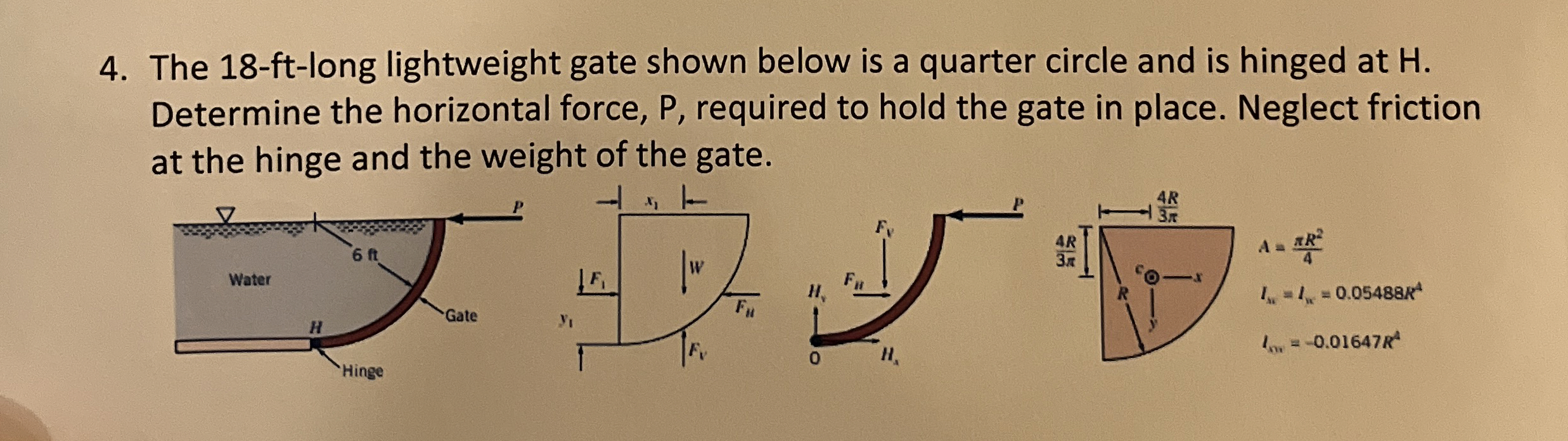 The 1 8 - ft - long lightweight gate shown below