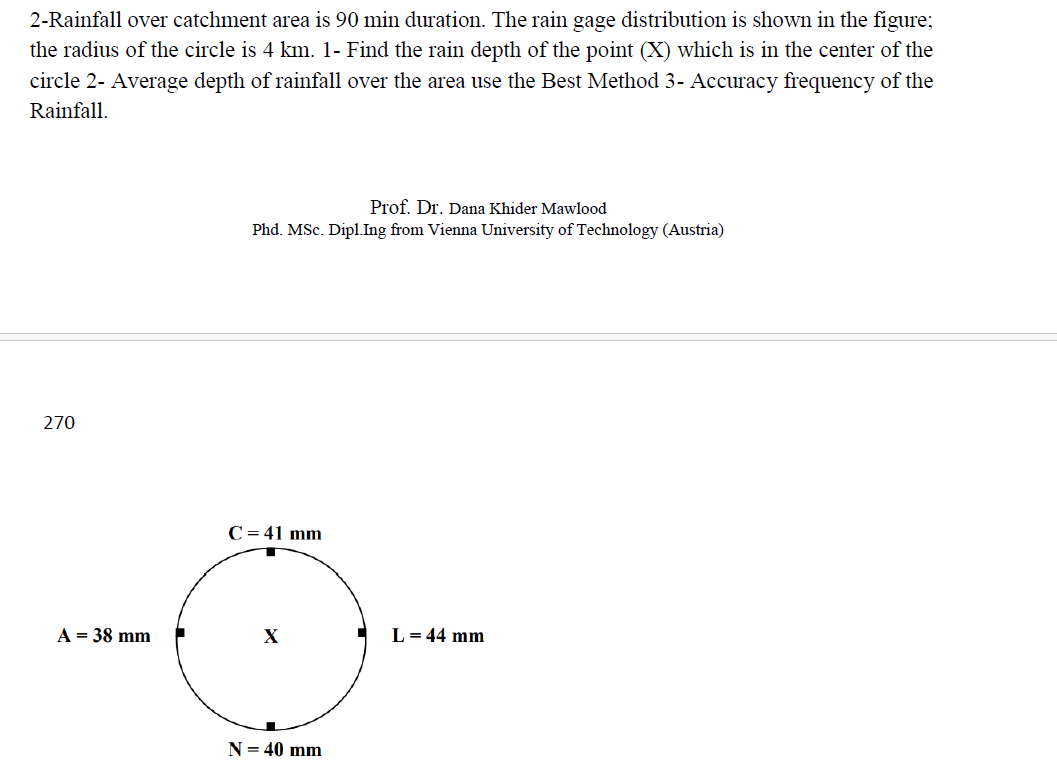 2 - Rainfall over catchment area is 9 0 min