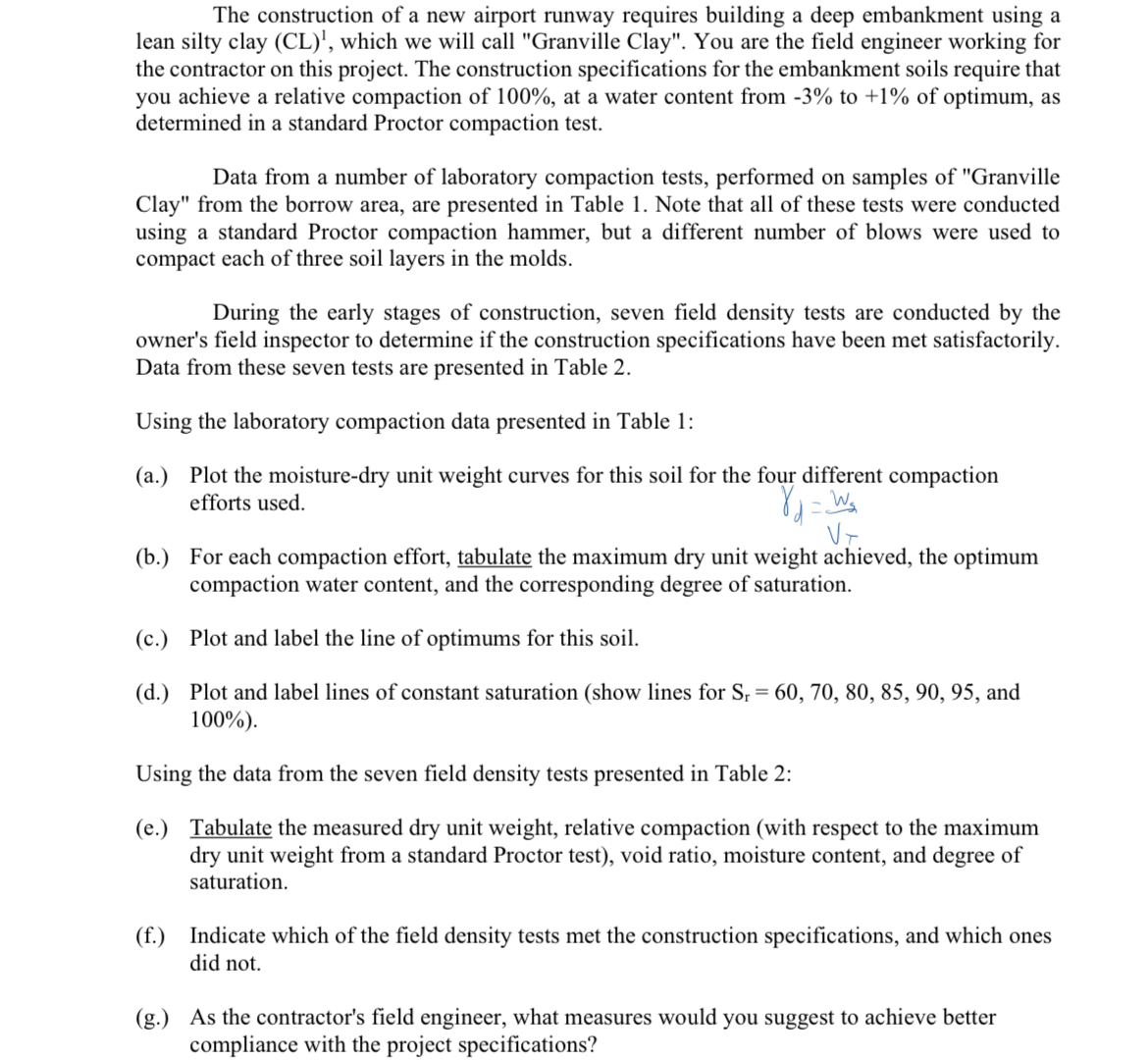 The construction of a new airport runway requires