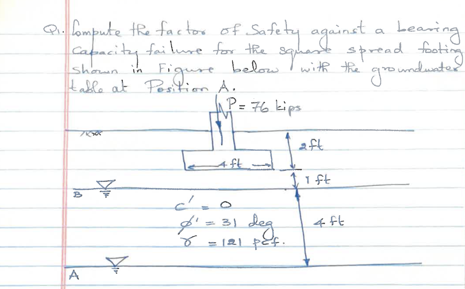 Q 1 . Compute the factor of Safety against a