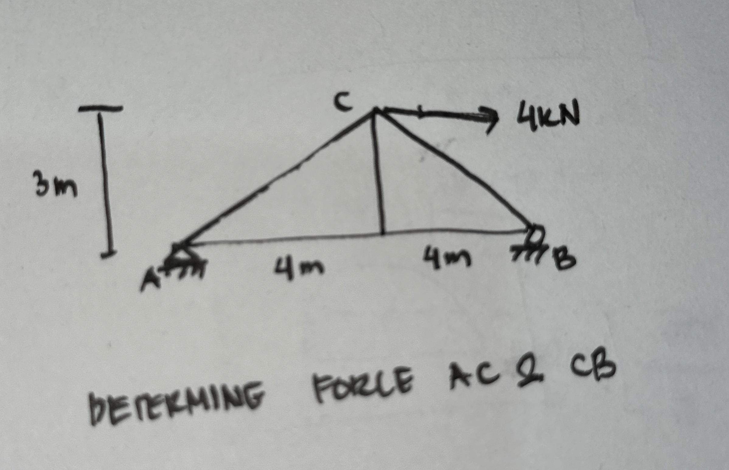 DETERMING FORCE AC&CB