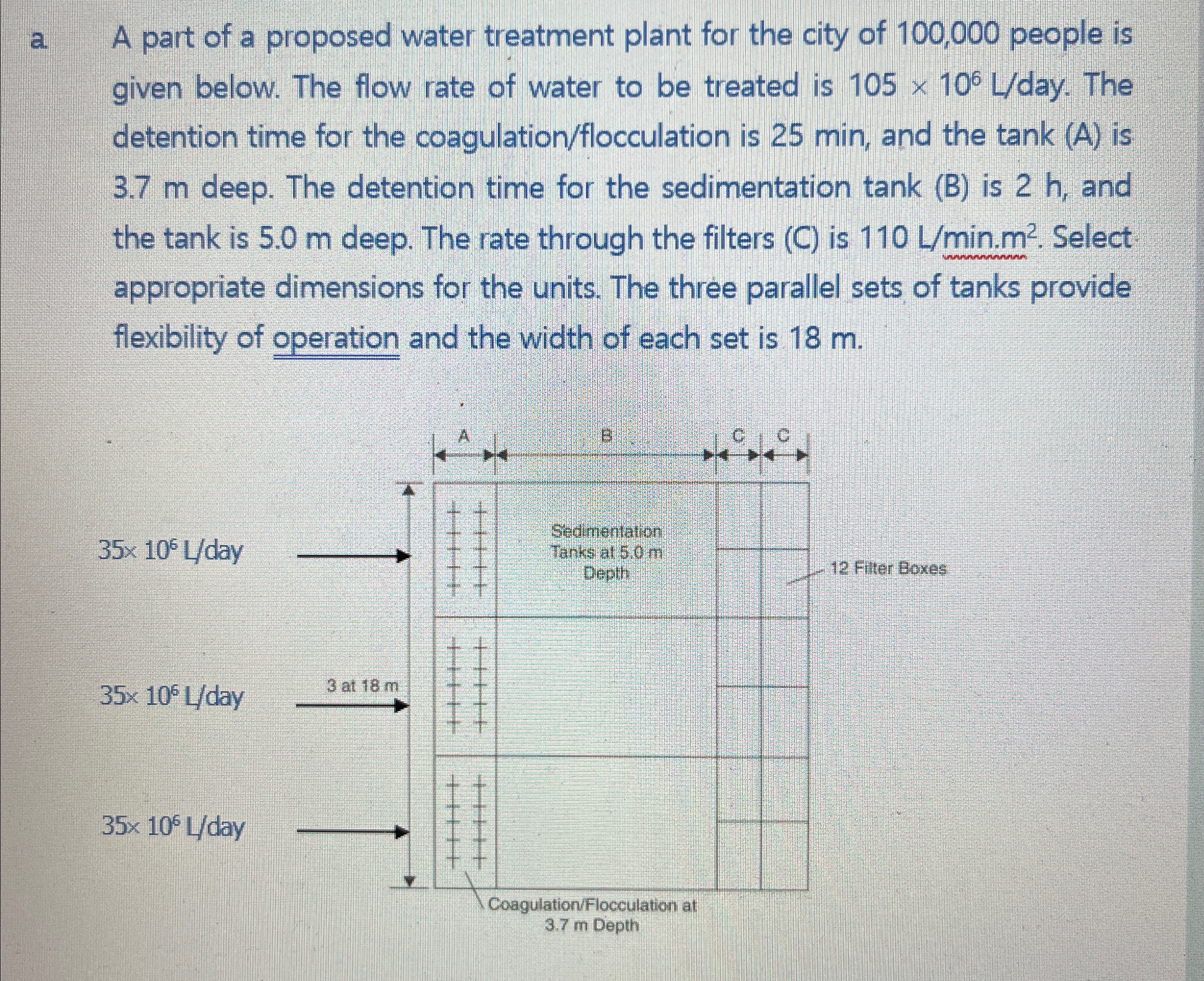a . A part of a proposed water treatment plant