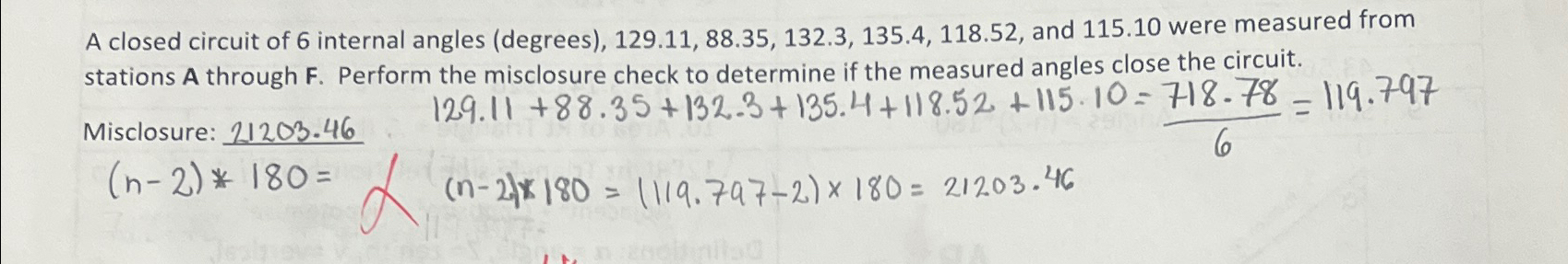 A closed circuit of 6 internal angles ( degrees )