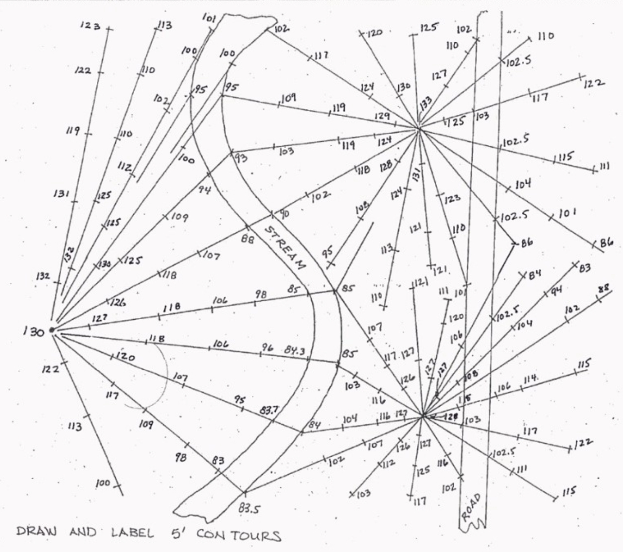 DRAW AND LABEL 5 ' CON TOURS