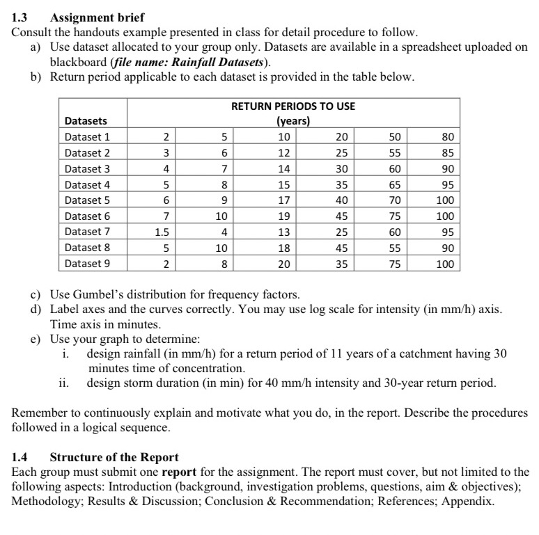 1 . 3 Assignment brief Consult the handouts