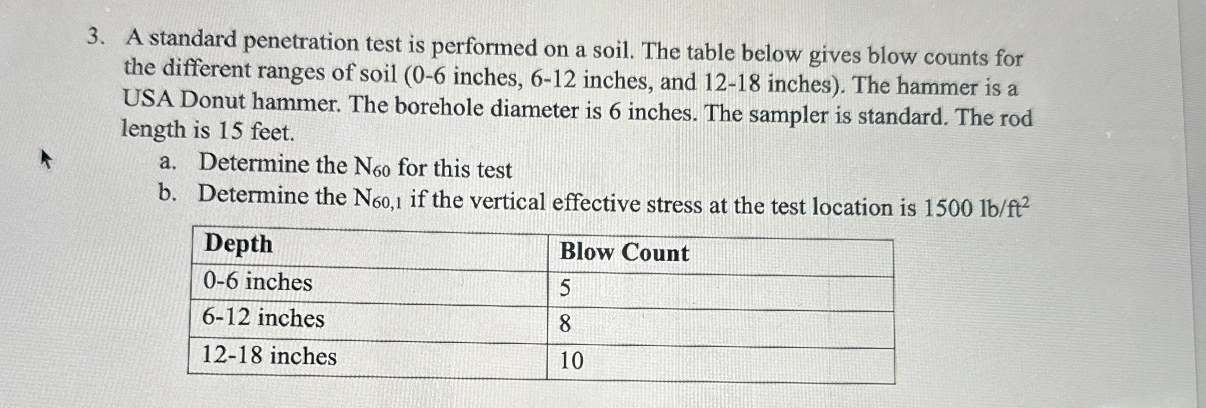 A standard penetration test is performed on a