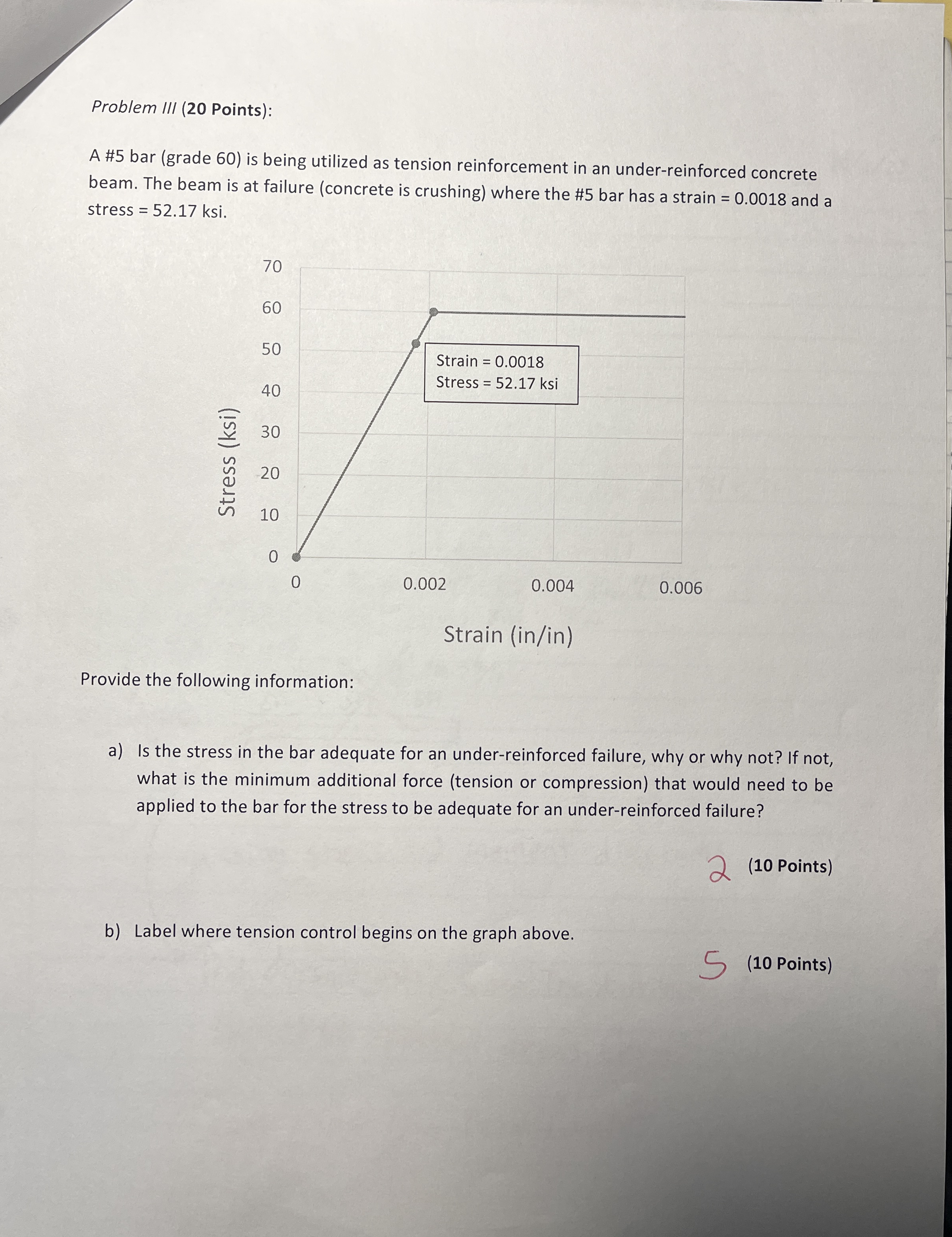 Problem III ( 2 0 Points ) : A # 5 bar ( grade 6