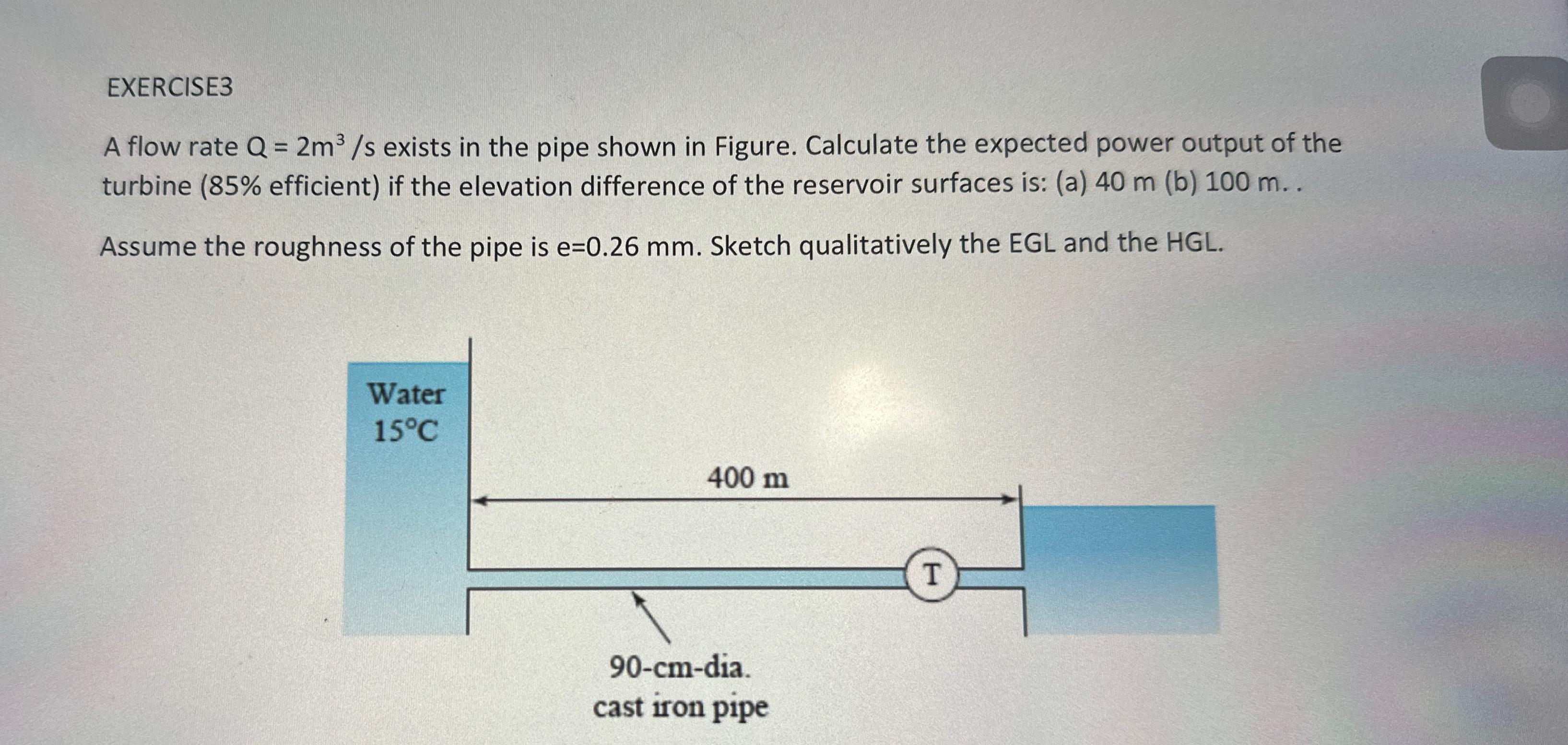 EXERCISE 3 A flow rate Q = 2 m 3 s exists in the