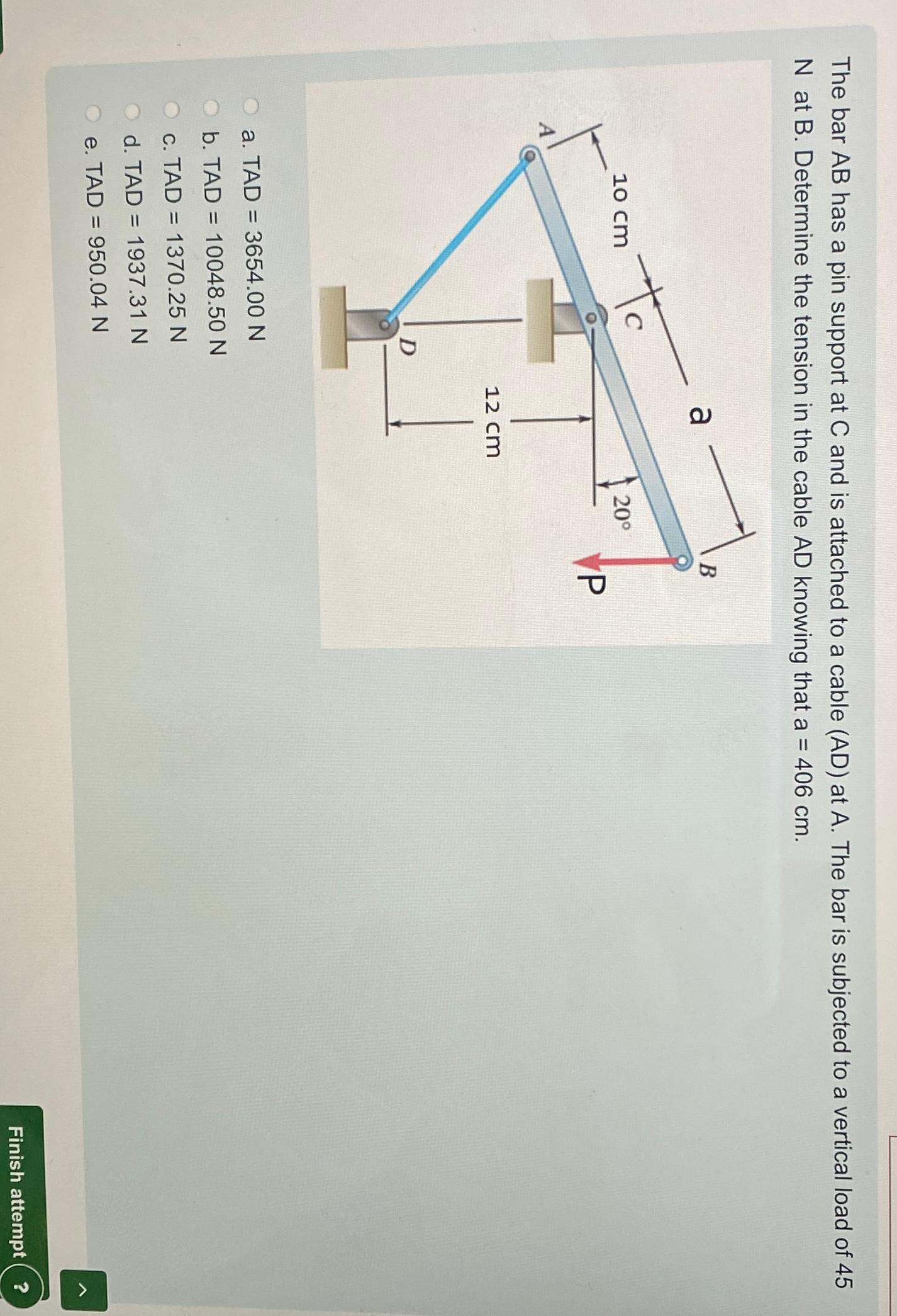 The bar A B has a pin support at C and is