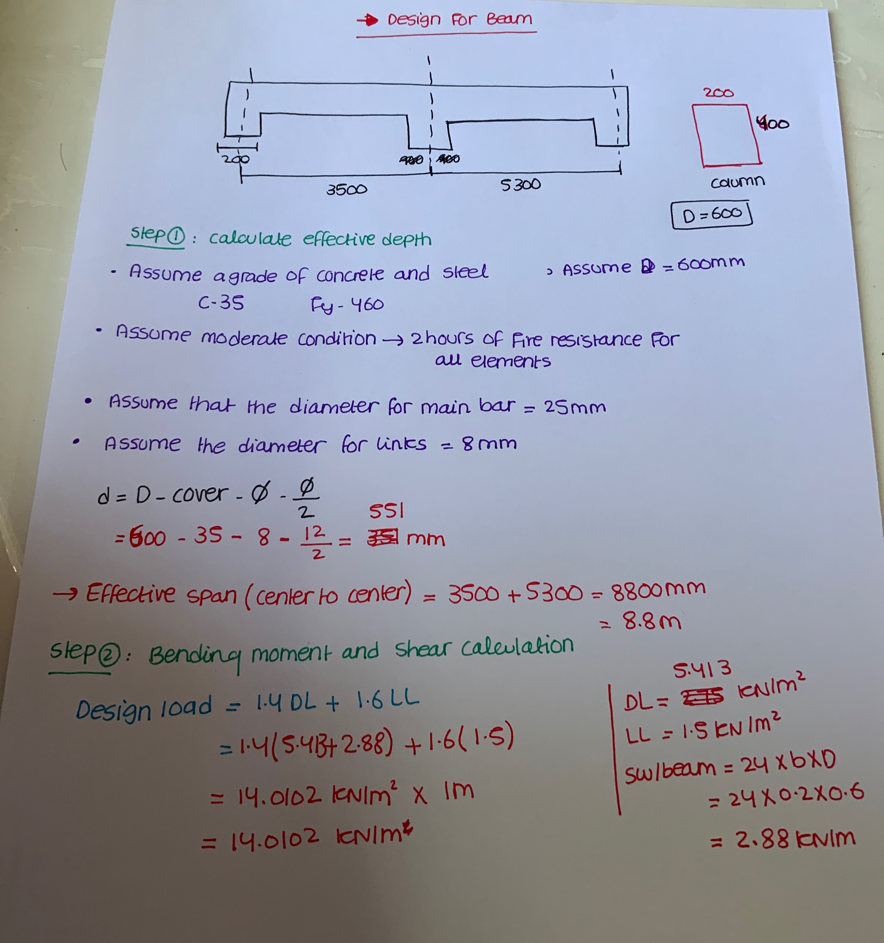 What are the BM and SF for the given continous