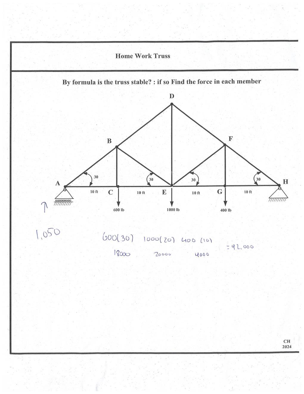 Home Work Truss By formula is the truss stable? :