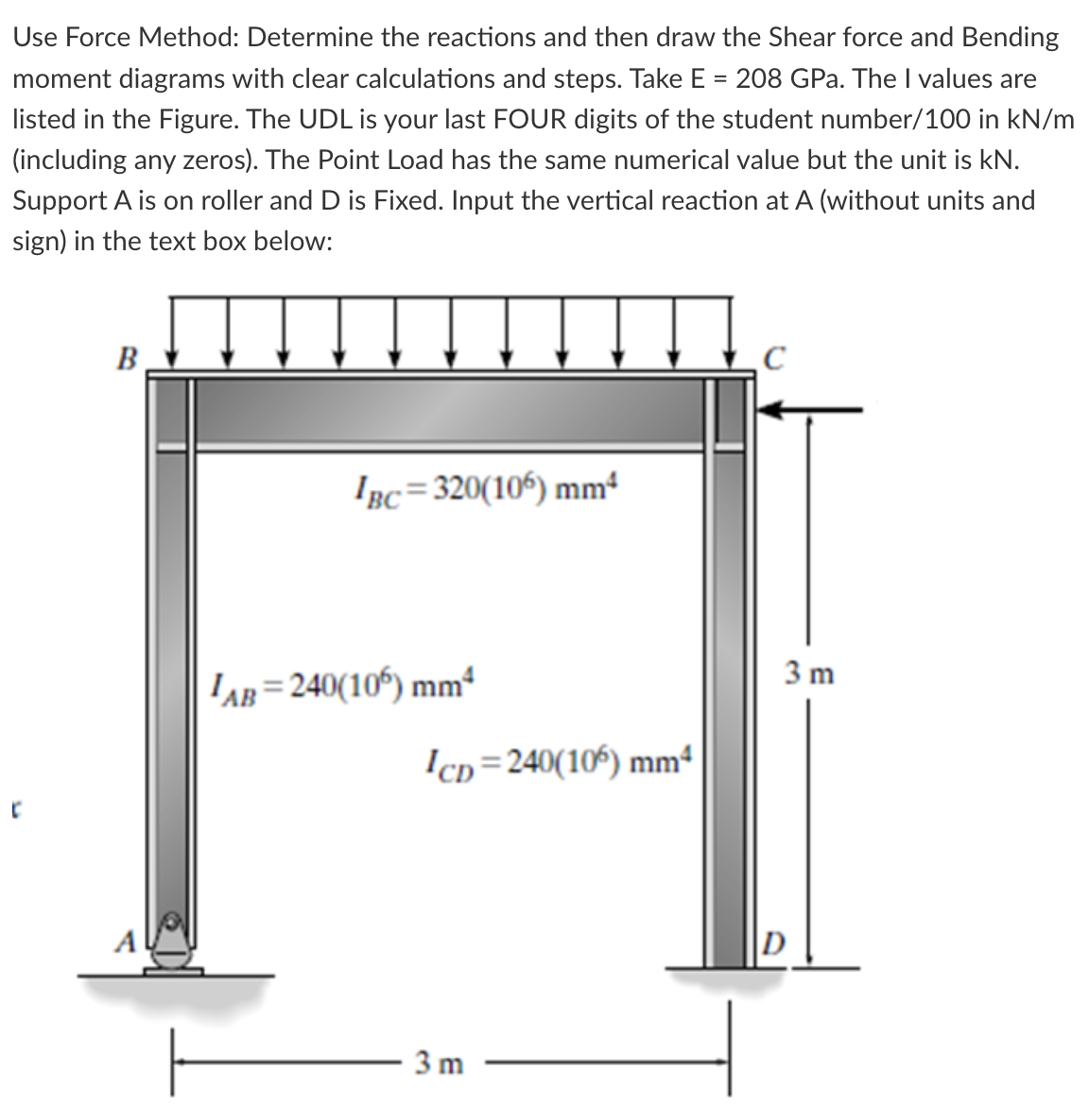 Use Force Method: Determine the reactions and