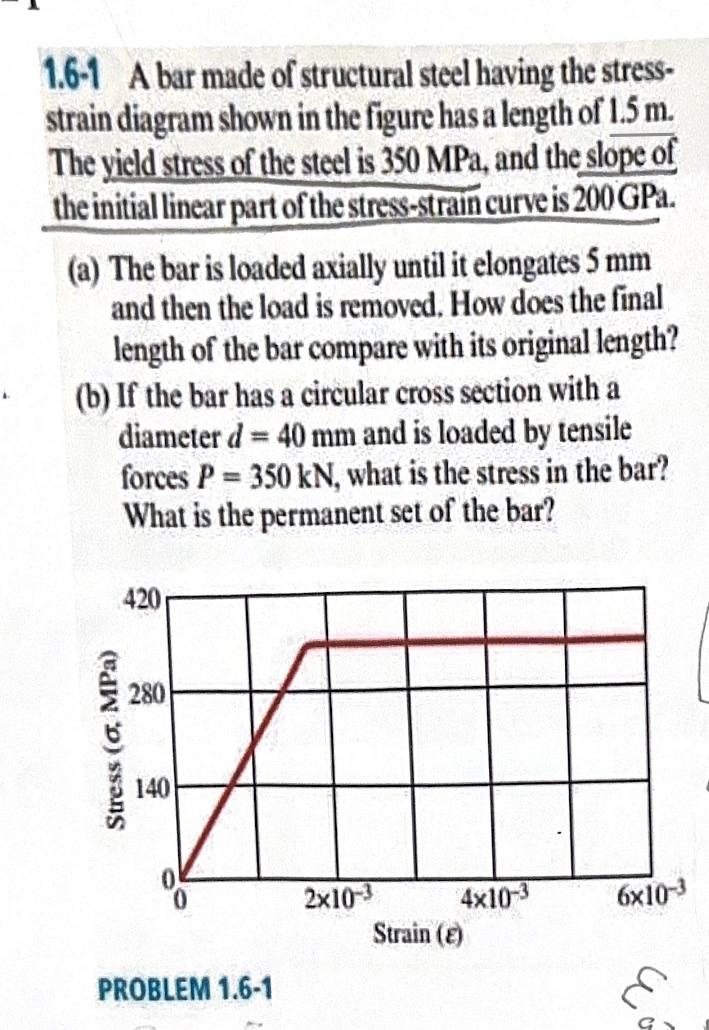 1 . 6 - 1 A bar made of structural steel having