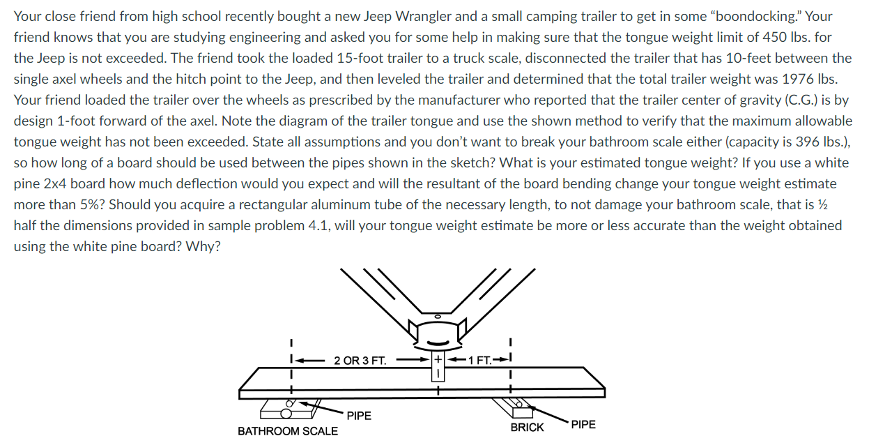 Your close friend from high school recently