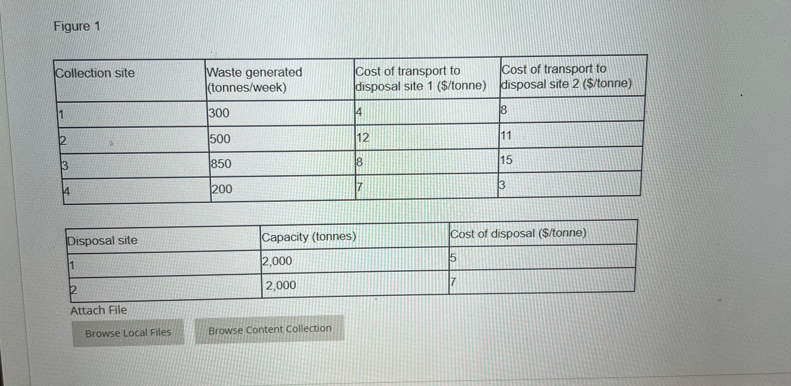 QUESTION 8 The table below presents the