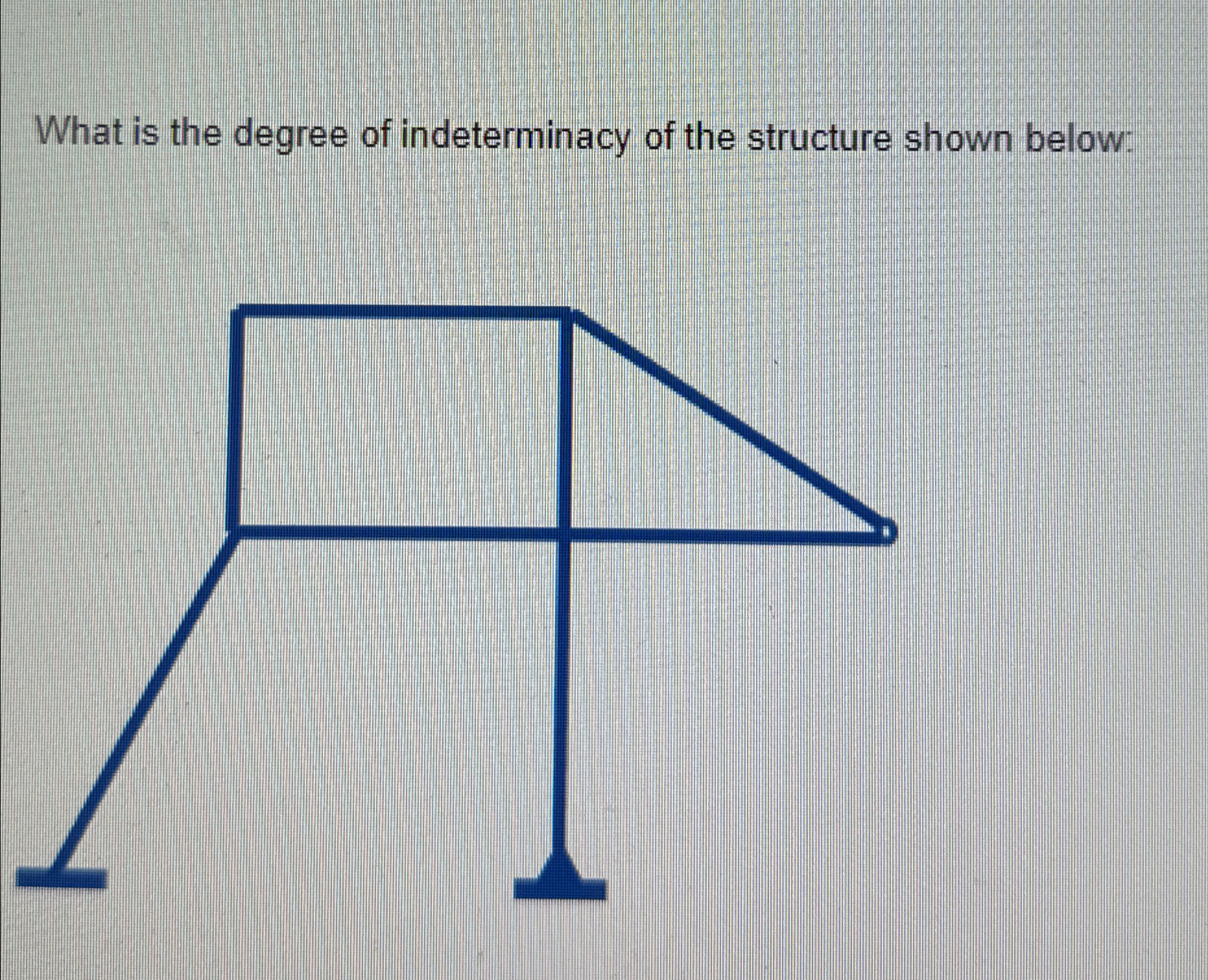 What is the degree of indeterminacy of the