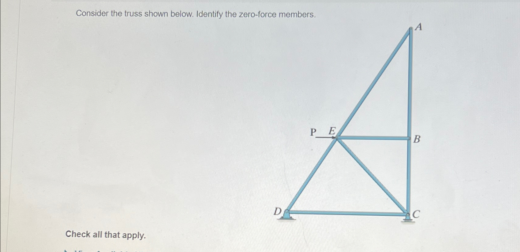 Consider the truss shown below. Identify the zero