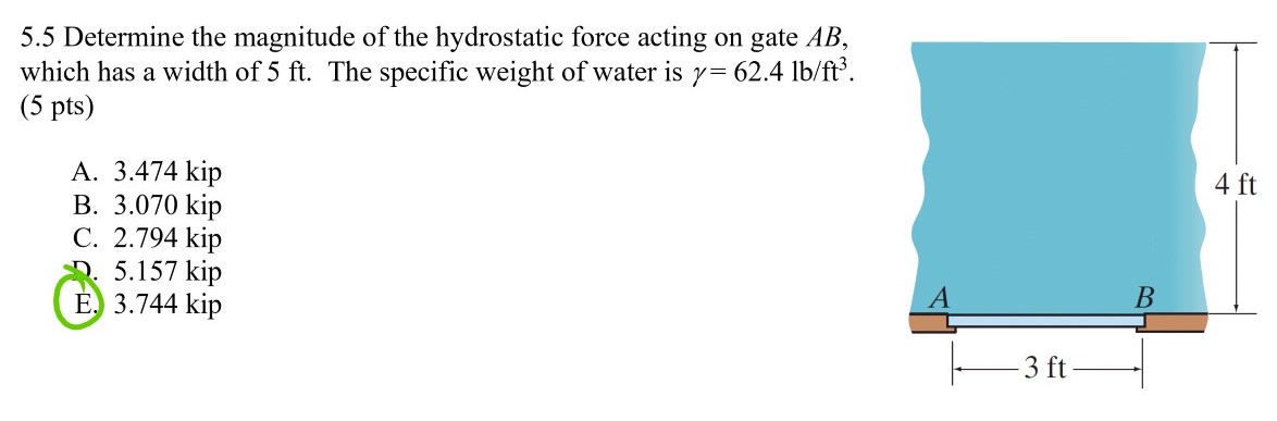 5 . 5 Determine the magnitude of the hydrostatic