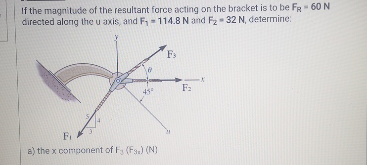 If the magnitude of the resultant force acting on