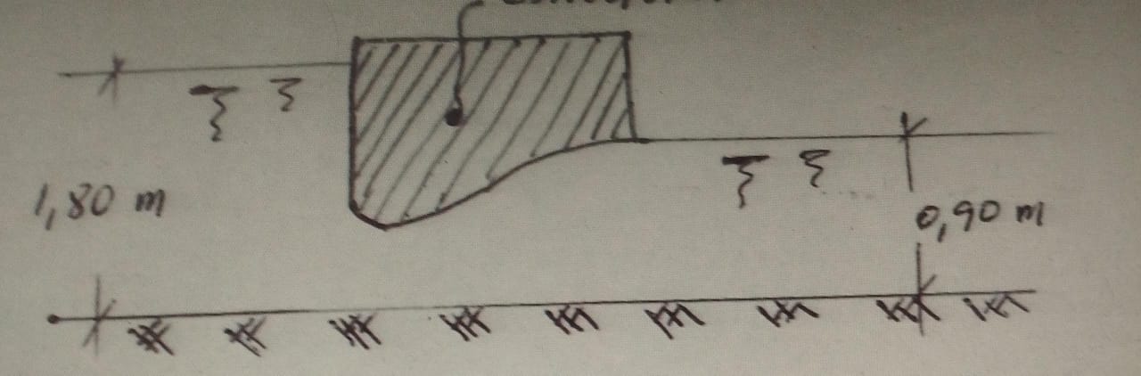 calculate the horizontal component of the force