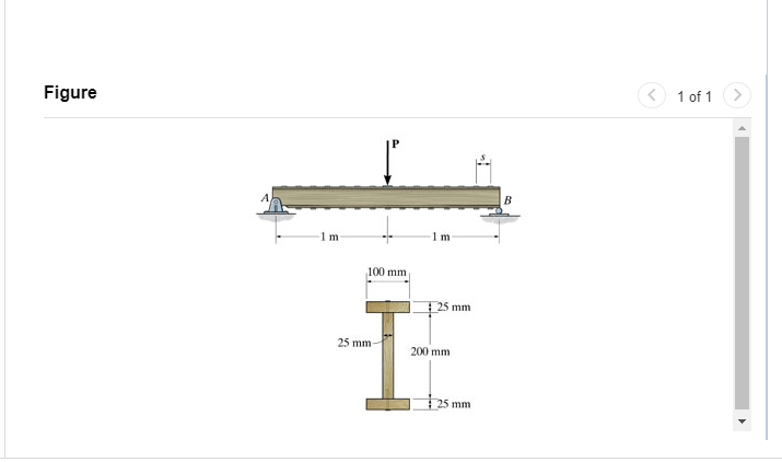 The simply - supported beam is built - up from