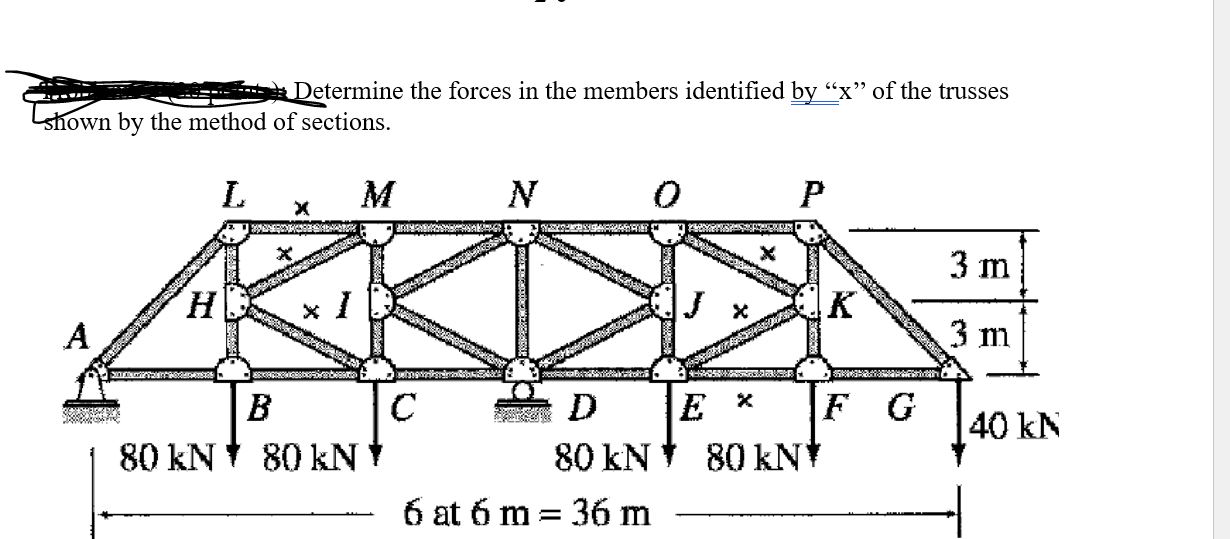 Determine the forces in the members identified by