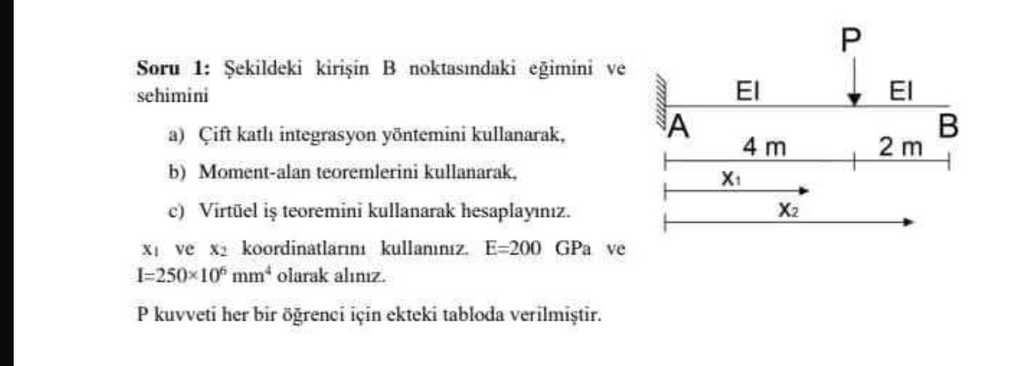 Soru 1 : ekildeki kiri in B noktas ndaki egimini