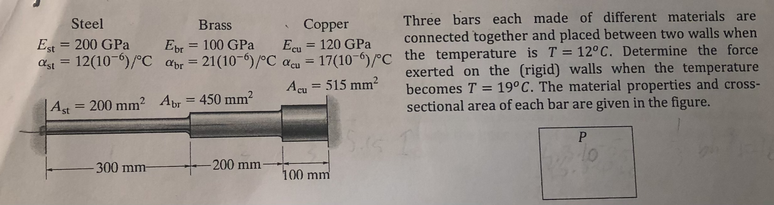 Steel Brass E b r = 1 0 0 GPa b r = 2 1 1 0 - 6 C