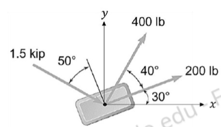 1 . The figure shows three forces ( 1 . 5 kip, 4