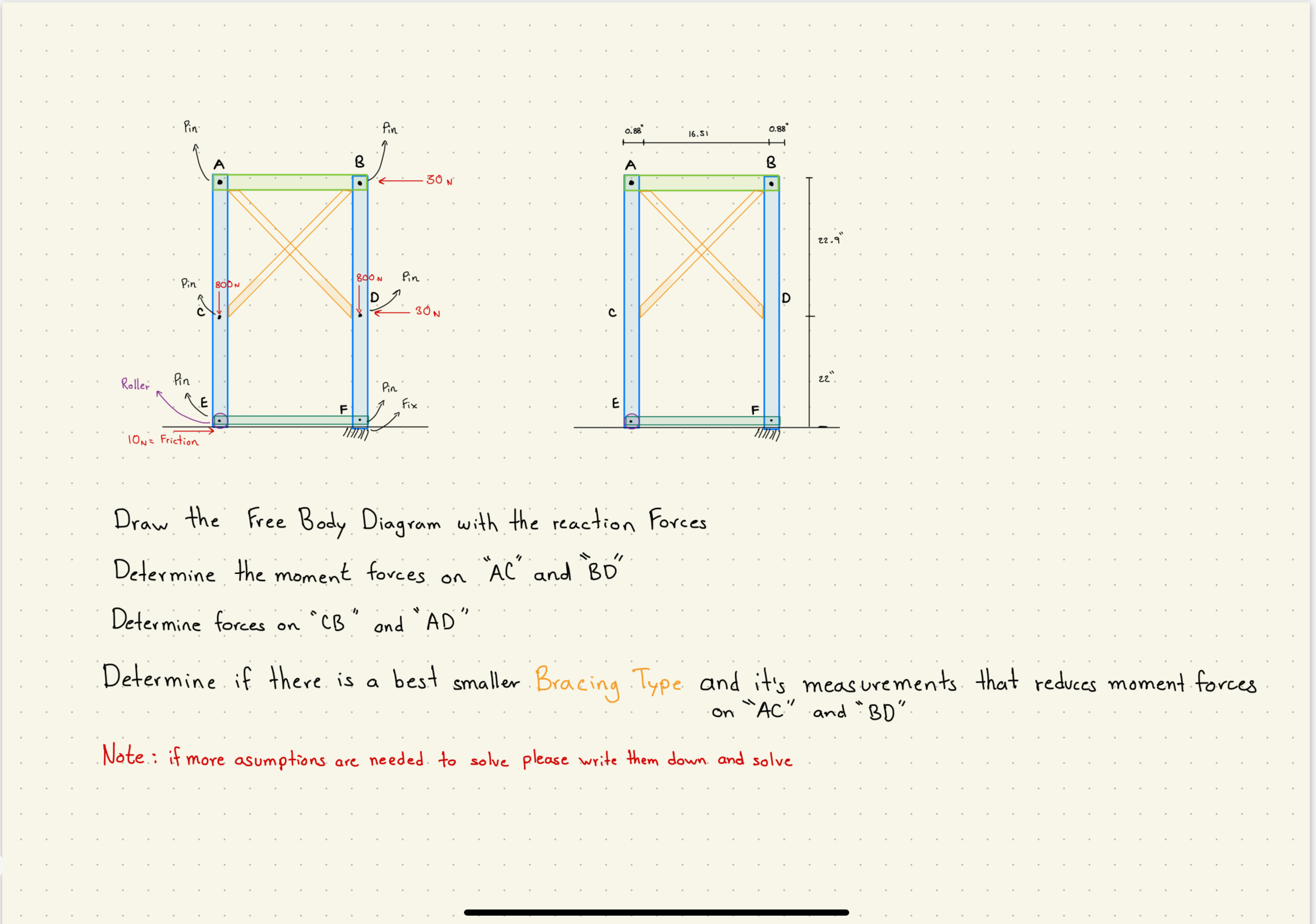 Draw the Free Body Diagram with the reaction