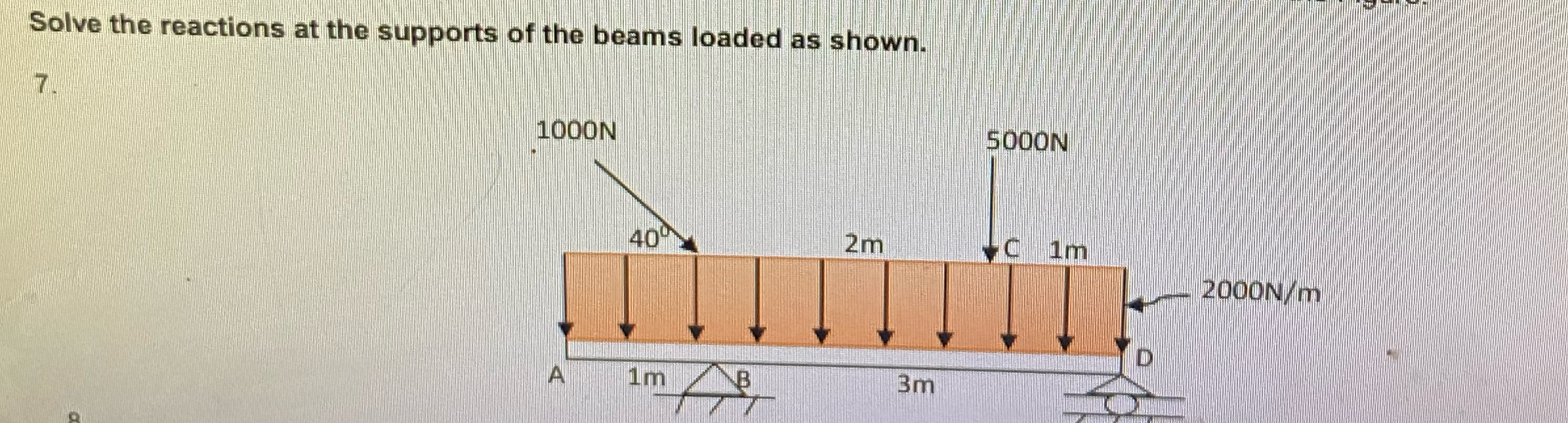 Solve the reactions at the supports of the beams