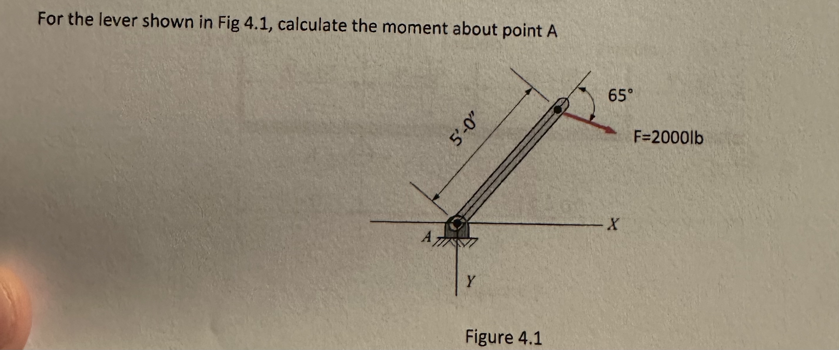 For the lever shown in Fig 4 . 1 , calculate the