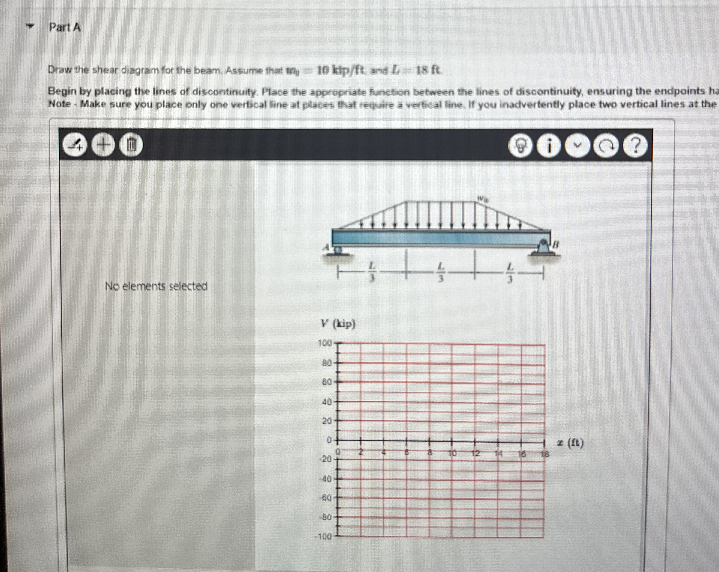 Part A Draw the shear diagram for the beam.