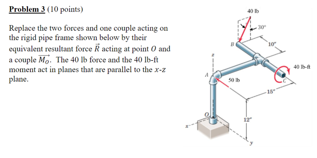 Problem 3 ( 1 0 points ) Replace the two forces