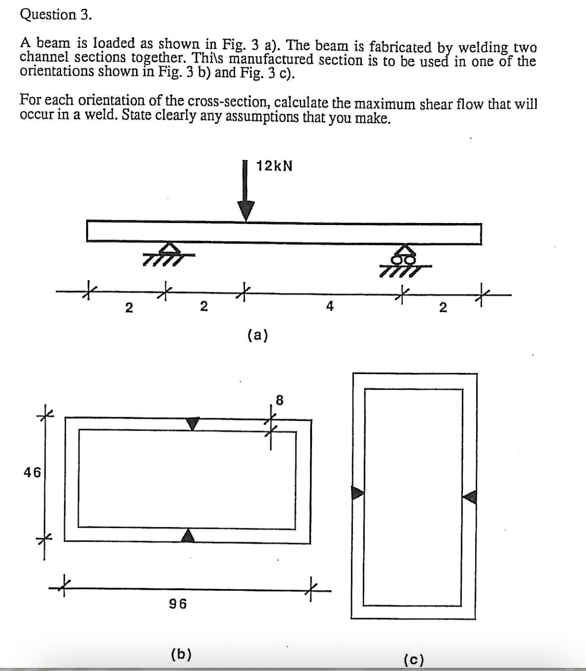 Question 3 . A beam is loaded as shown in Fig. 3