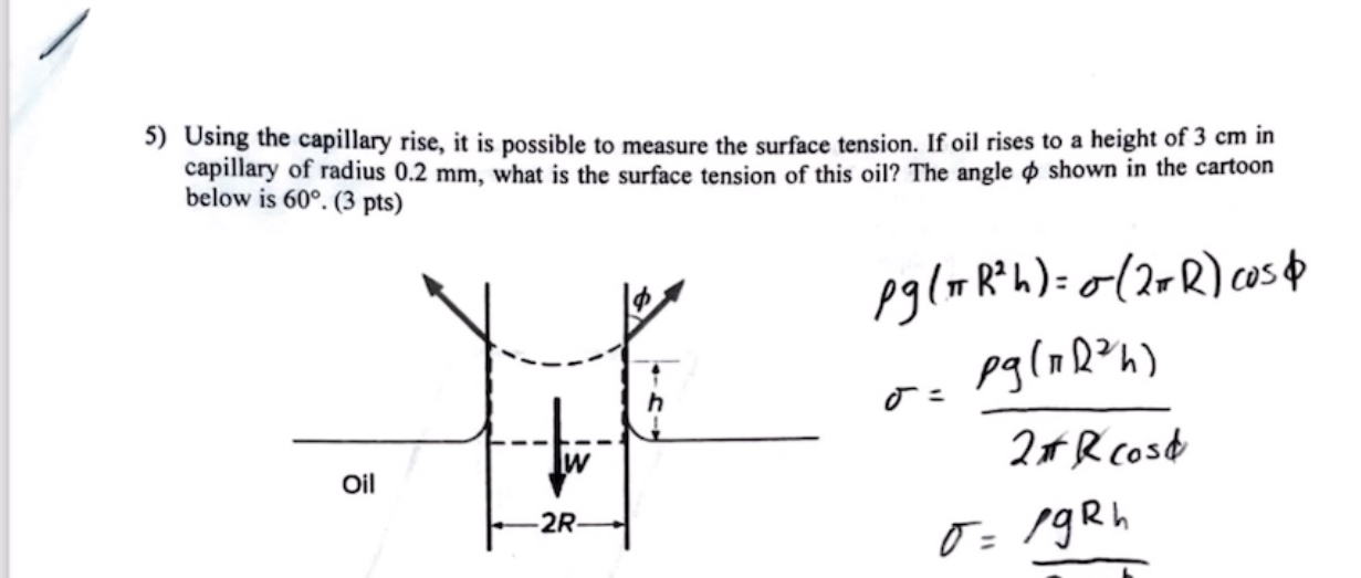 Using the capillary rise, it is possible to