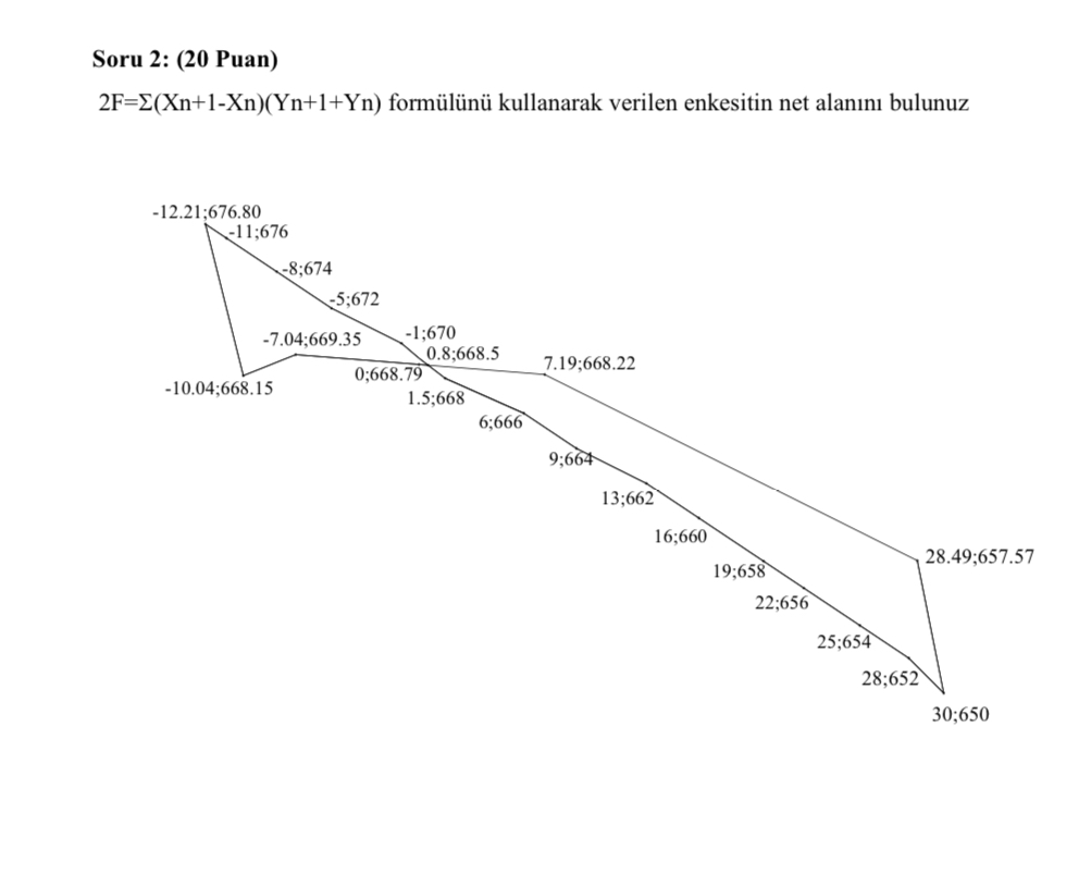 Soru 2 : ( 2 0 Puan ) 2 F = ( x n + 1 - x n ) ( Y