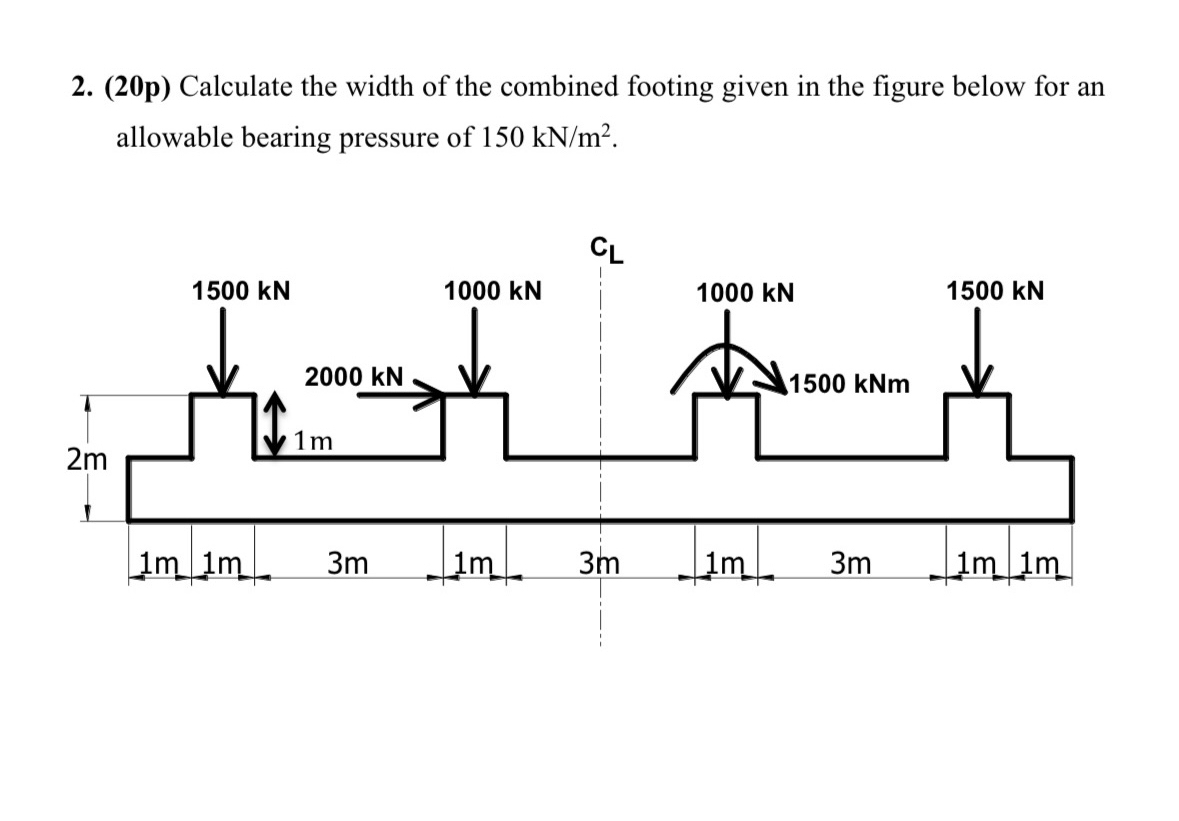 ( 2 0 p ) Calculate the width of the combined