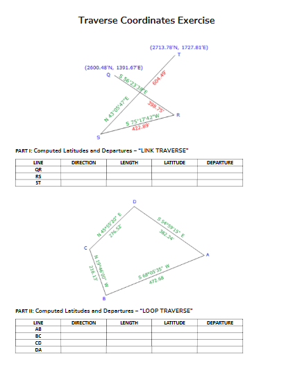Traverse Coordinates Exercise PART I: Computed